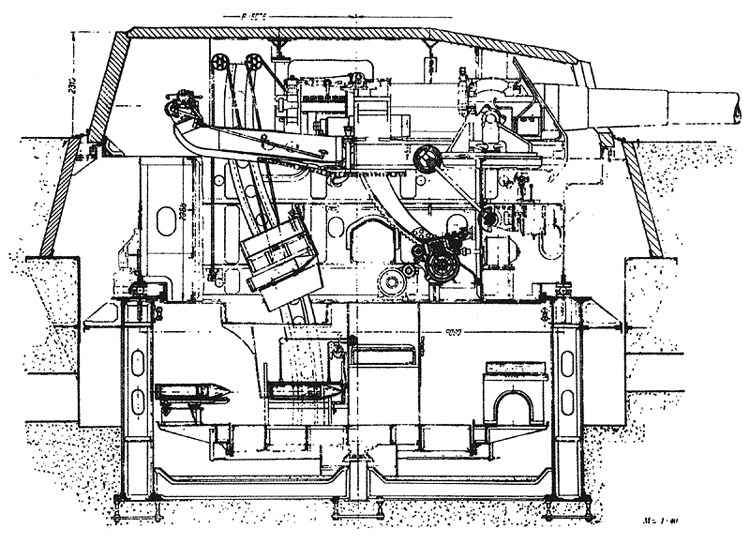 Gun Turret - Cross Section