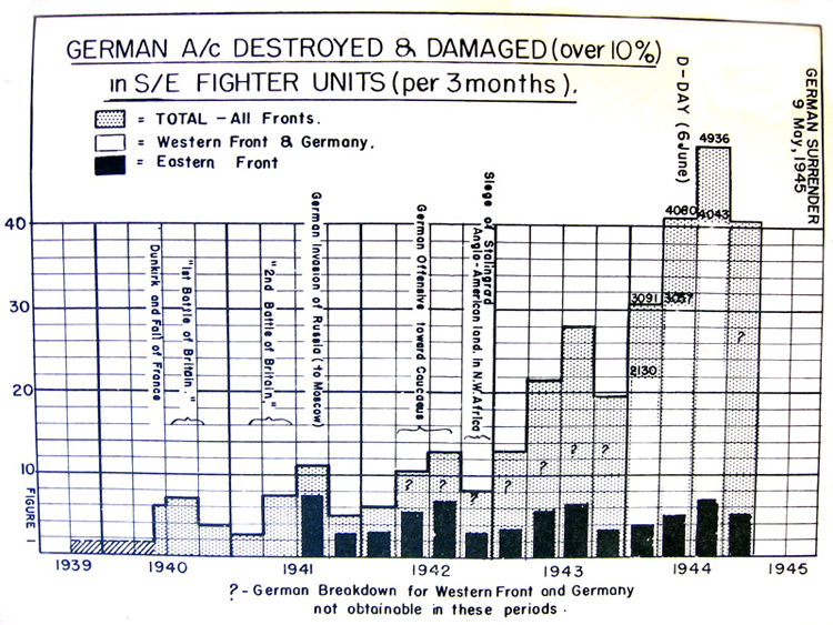 http://www.allworldwars.com/image/003/DefeatGAF01.jpg