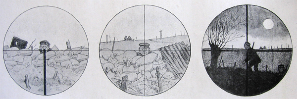 TELESCOPIC SIGHTS. Diagrams showing point of aim