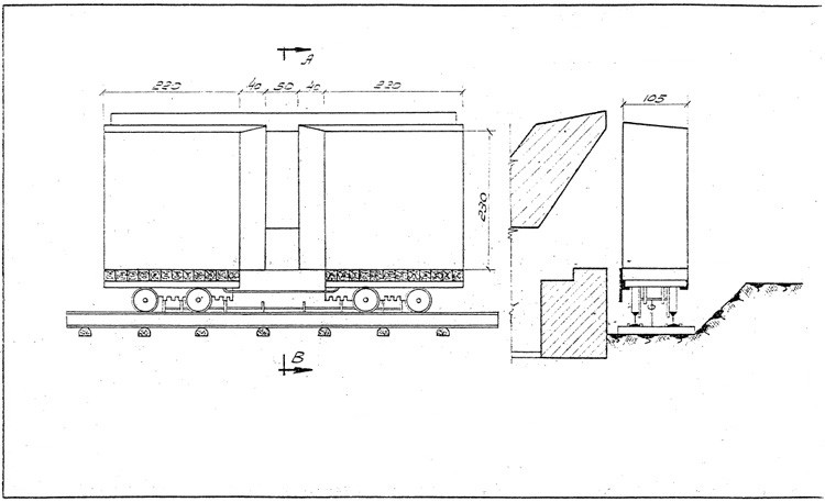 concrete wall section. Ferro-concrete position for