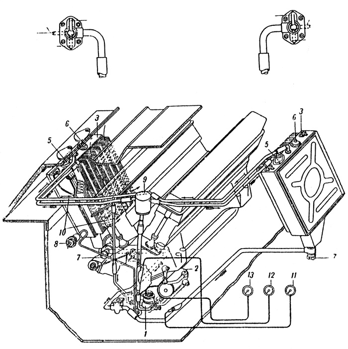 Plate 17 - Lubrication System