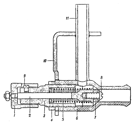 Plate 22 - Steam Valve