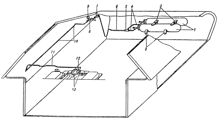 Plate 23 - Layout of Compressed Air Starting System