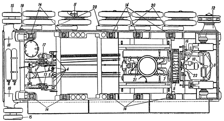 Plate 56 : Lubrication Chart