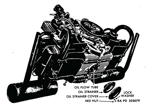 Figure 17—Engine Oil Strainer Removed 