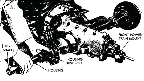 Figure 42—Drive Shaft Housing Removal