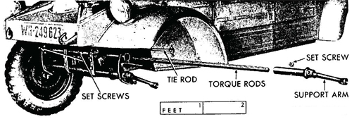Figure 43—Front Suspension Torque Rods Removed