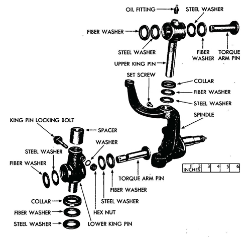 Figure 46—Lett Front Spindle Disassembled