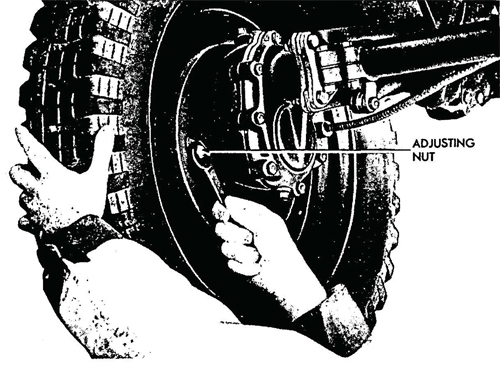 Figure 53—Adjusting Brake Shoes