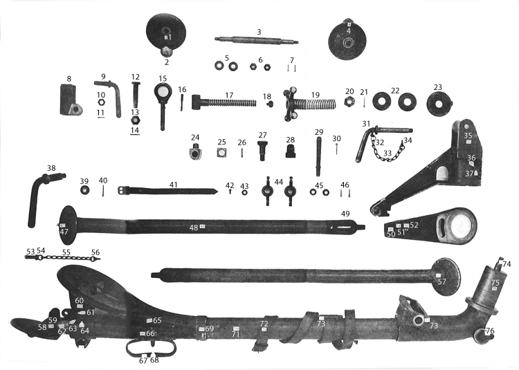 Plate III. Componen parts of tripod