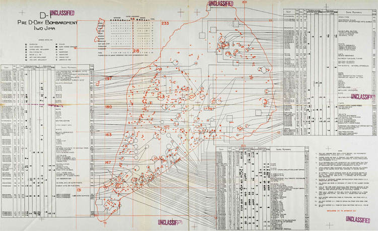 D-1 Pre D-Day Bombardment Iwo Jima