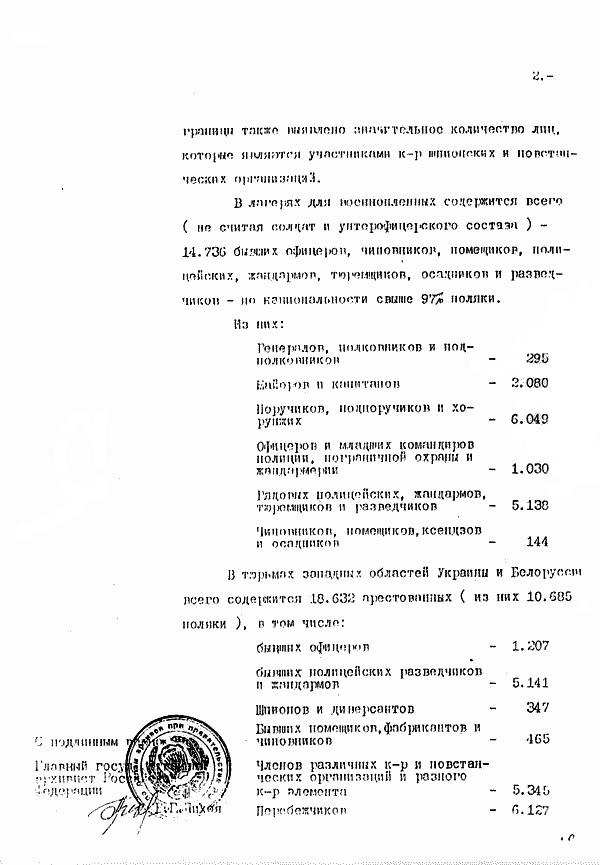 3 декабря 1941 Сталин и Молотов встретились с главой 