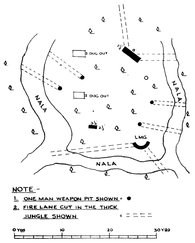 small post sited in dense jungle forward of the line of foremost defended localities