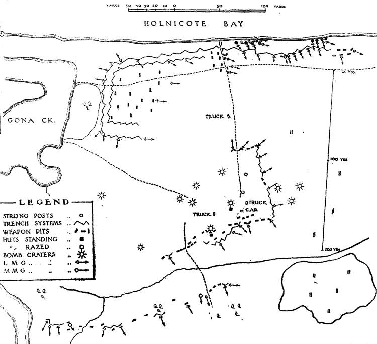 enemy defences in Gona