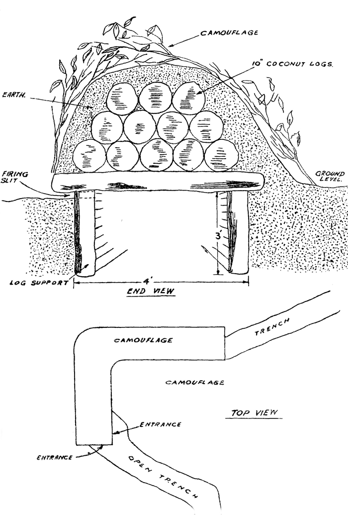 CONSTRUCTION DETAILS JAP EMPLACEMENTS