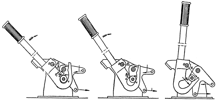 Plate 37 - Action Of The Steering Lever