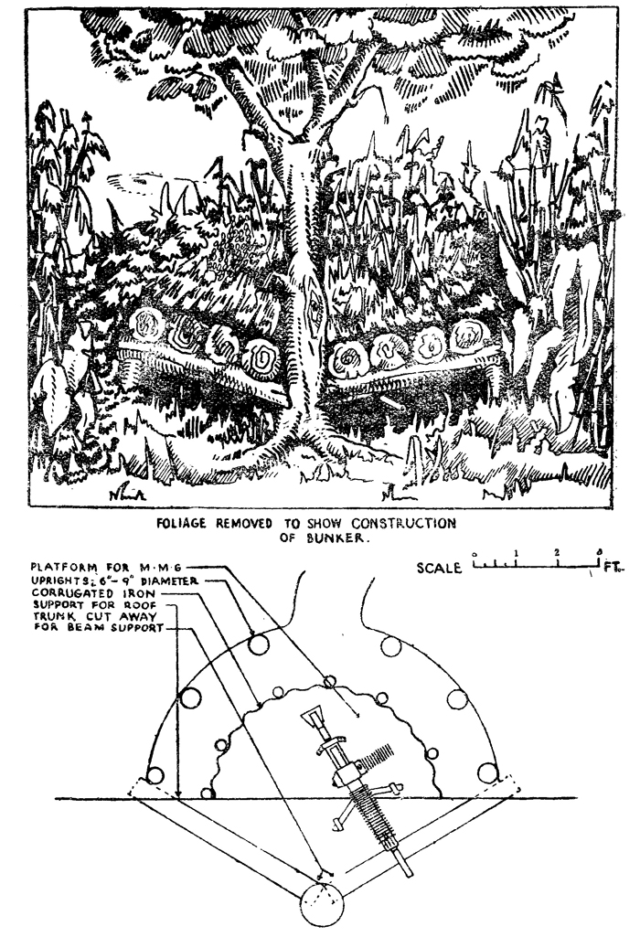 Japanese in Battle. Enemy Methods